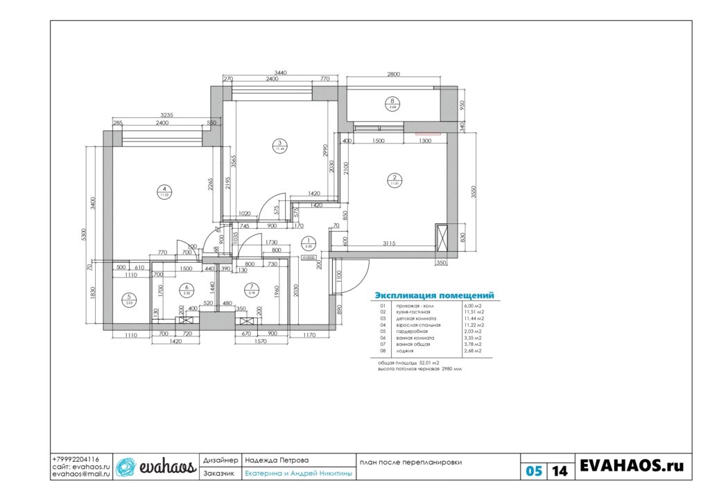 Технический дизайн проект